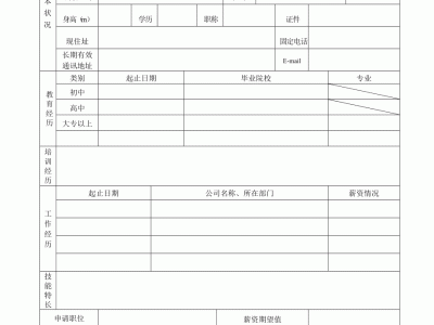 乌鲁木齐【揭秘北京伴游招聘】如何找准特长，注重形象，深入了解客户需求，灵活应对各种情况？