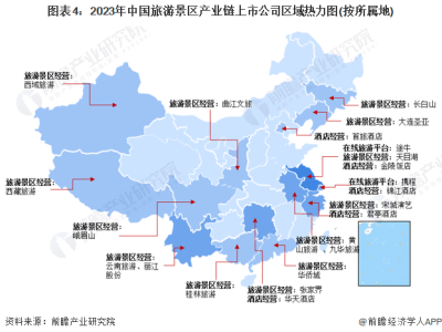 乌鲁木齐旅游景区行业产业链上下游的主要上市公司汇总！